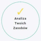 Analiza Twoich Zasobów