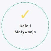 Cele i Motywacja